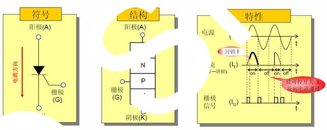 http://images2015.cnblogs.com/blog/456919/201705/456919-20170501075126304-1983406743.png