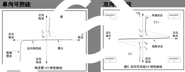 http://images2015.cnblogs.com/blog/456919/201705/456919-20170501075343617-1258646929.png